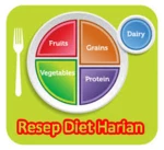 Logo of Tips Diet Harian android Application 